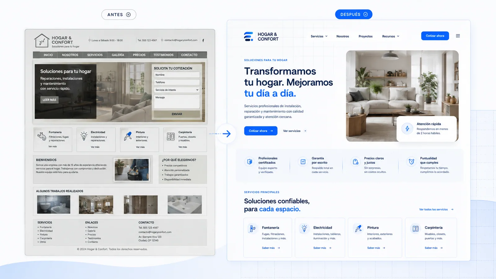 Comparación entre un sitio web antiguo y su rediseño profesional.